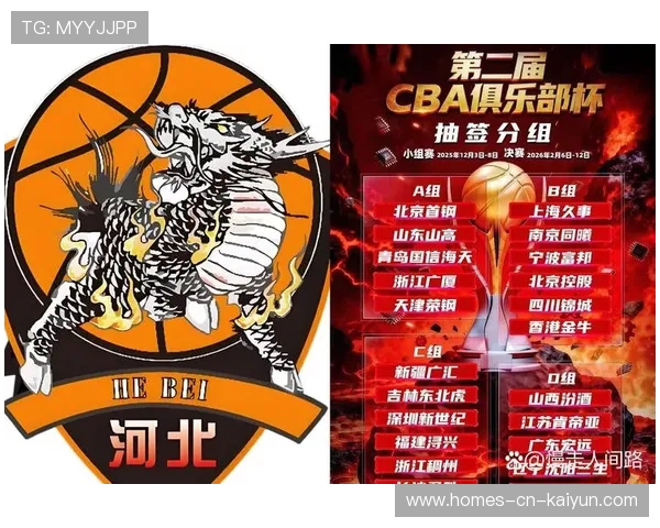 CBA推动俱乐部文化建设塑造独特城市标签，cba俱乐部名称大全